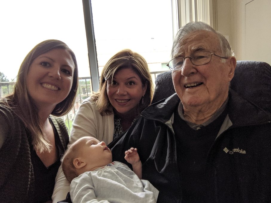 4 generations